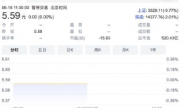 山东30亿大案最新爆料,惊天内幕曝光，涉案人员名单及细节披露
